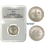 H24, Ottoman Empire, Turkey, Abdülhamid II, 5 Kurush AH1293/33, Silver, NGC MS64