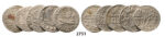 05.05.2013, Auction 2/2751. Poland, Lots, Silver lot