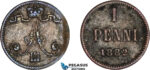 AD058, Finland (under Russia) Alexander III, 1 Penni 1882, aVF